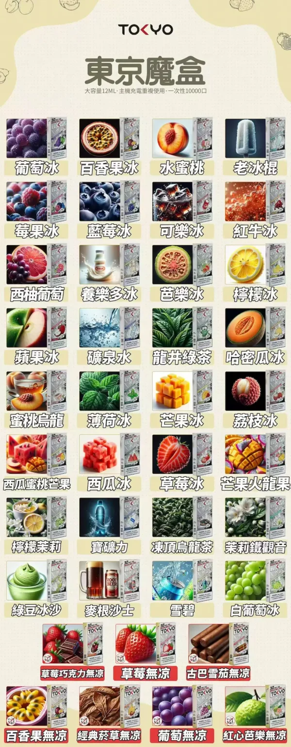 0ed3dd6ea8fc8d53b938a5ce635e7bcc.webp 【買3盒加150送主機】TOKYO MOHOO BOX 專用煙彈 | 強化壓力調節穩定性打造紮實出霧體驗 | 嚴選耐高溫棉芯提升風味辨識度煙彈